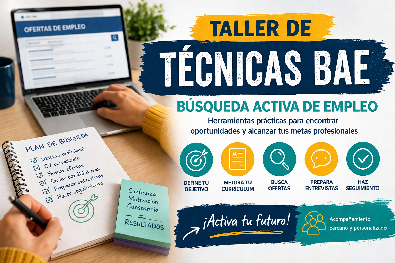 Taller Tecnicas BAE Taller de técnicas BAE con globos de fases de trabajo